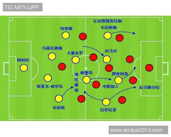 南京篮球队在世界杯预选赛中的速度表现分析与战术探讨