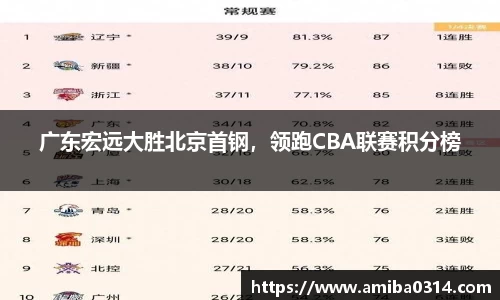 欧博abg
