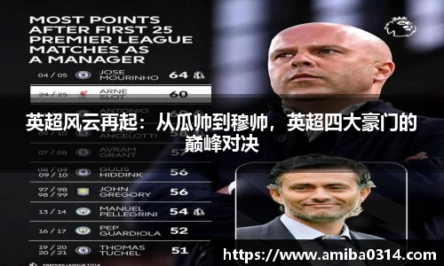 欧博abg会员登录